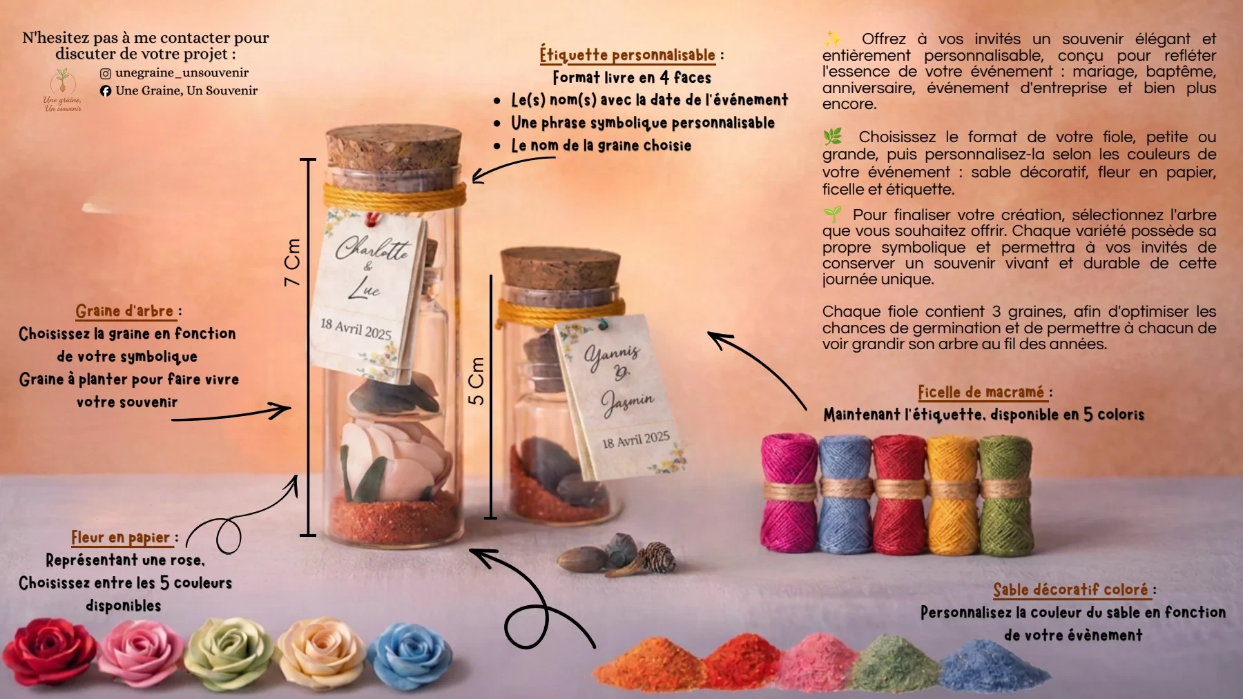 Deux formats, mille attentions